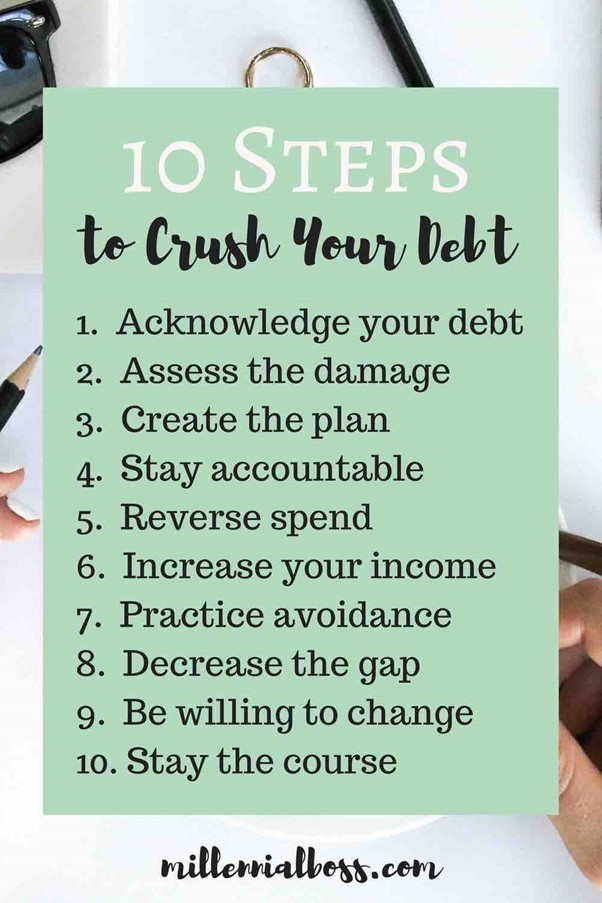 How To Pay Off Debt Effectively